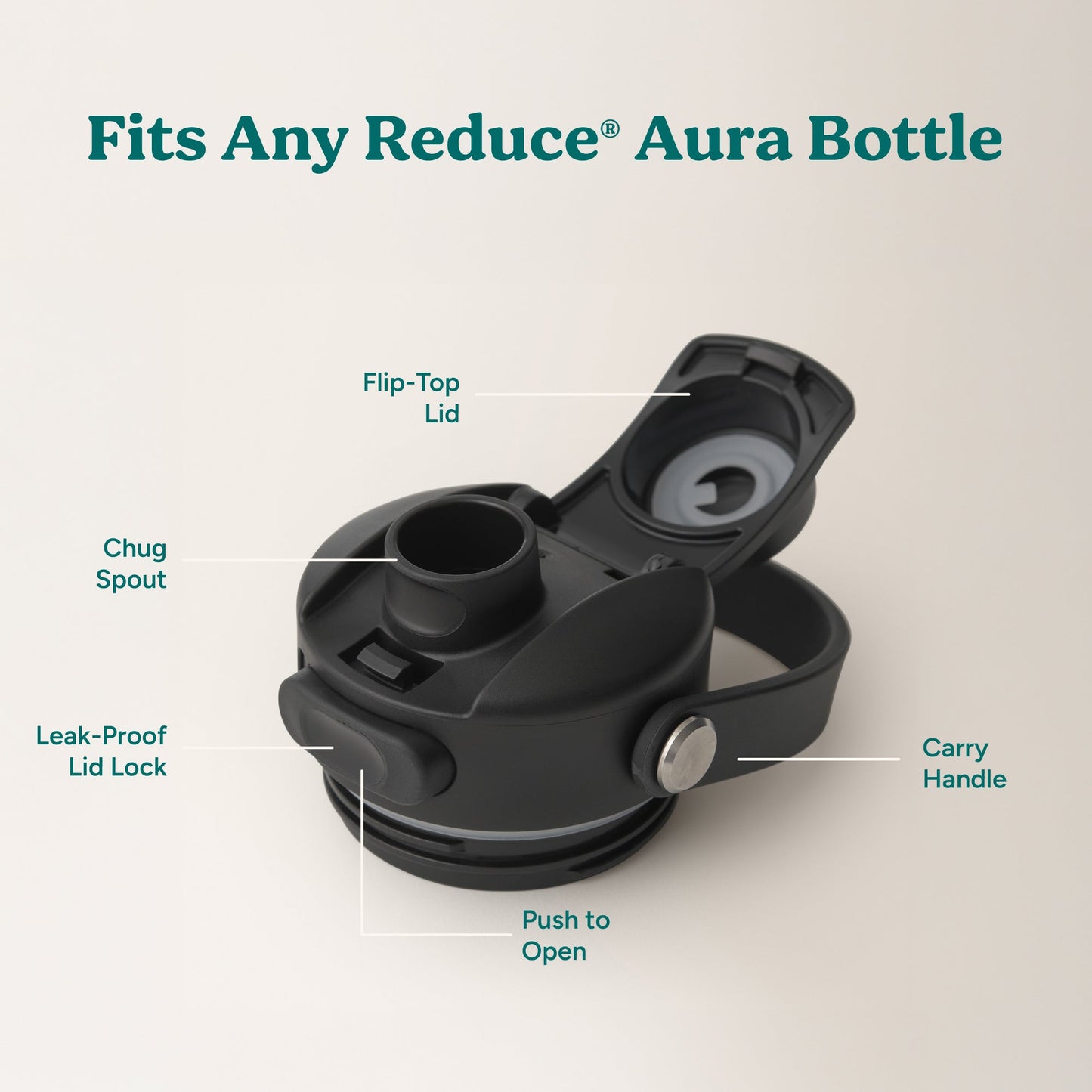 aura-lid-i1 AuraLid_ALL_Replacement-3_Black.jpg