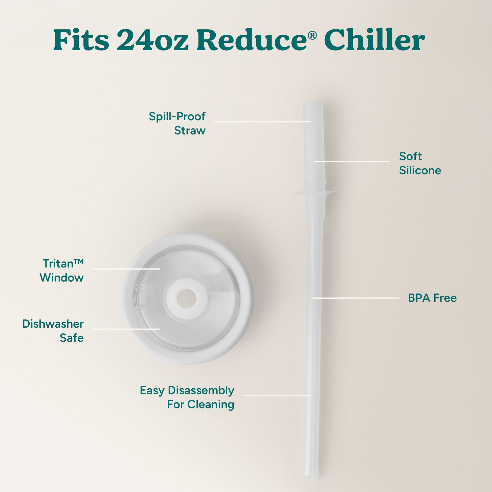 chiller-medium-lid-and-straw-set-o2 ChillerLid_24oz_Replacement-3_Clear.jpg