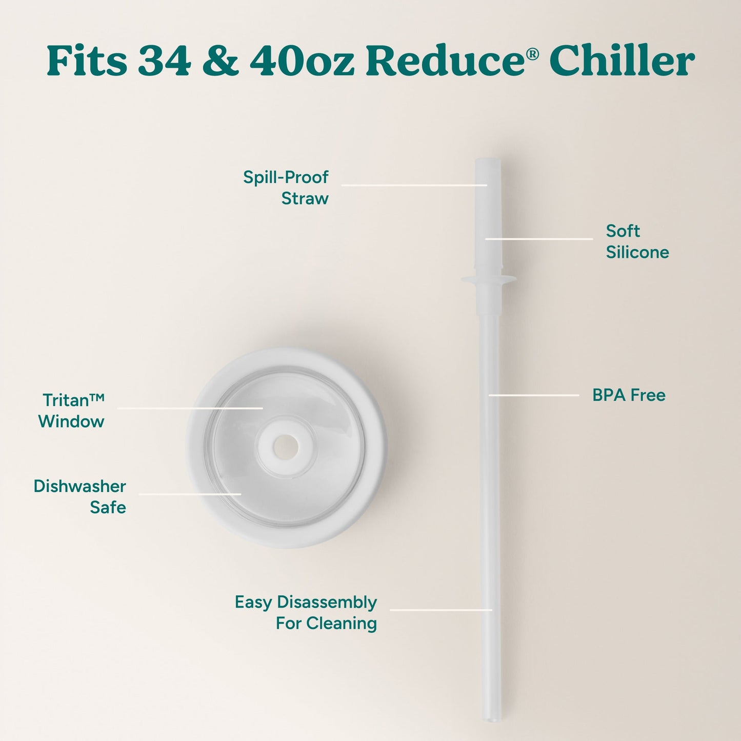 chiller-large-lid-and-straw-set-p3 ChillerLid_40oz_Replacement-3_Clear.jpg