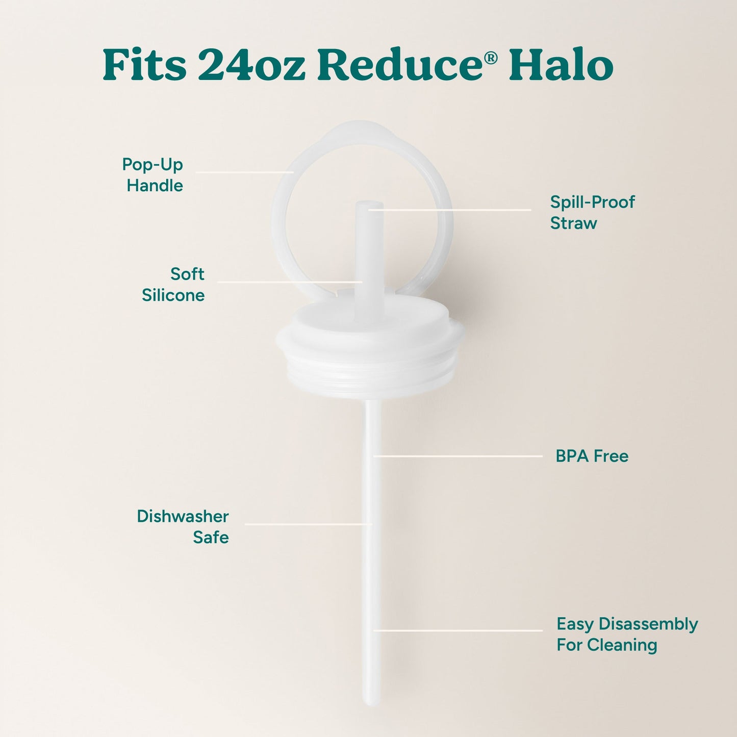 halo-medium-lid-and-straw-set-f2 HaloLid_24oz_Replacement-3_5a491c1e-16a1-4137-99f0-c960a4a77ab9_White.jpg