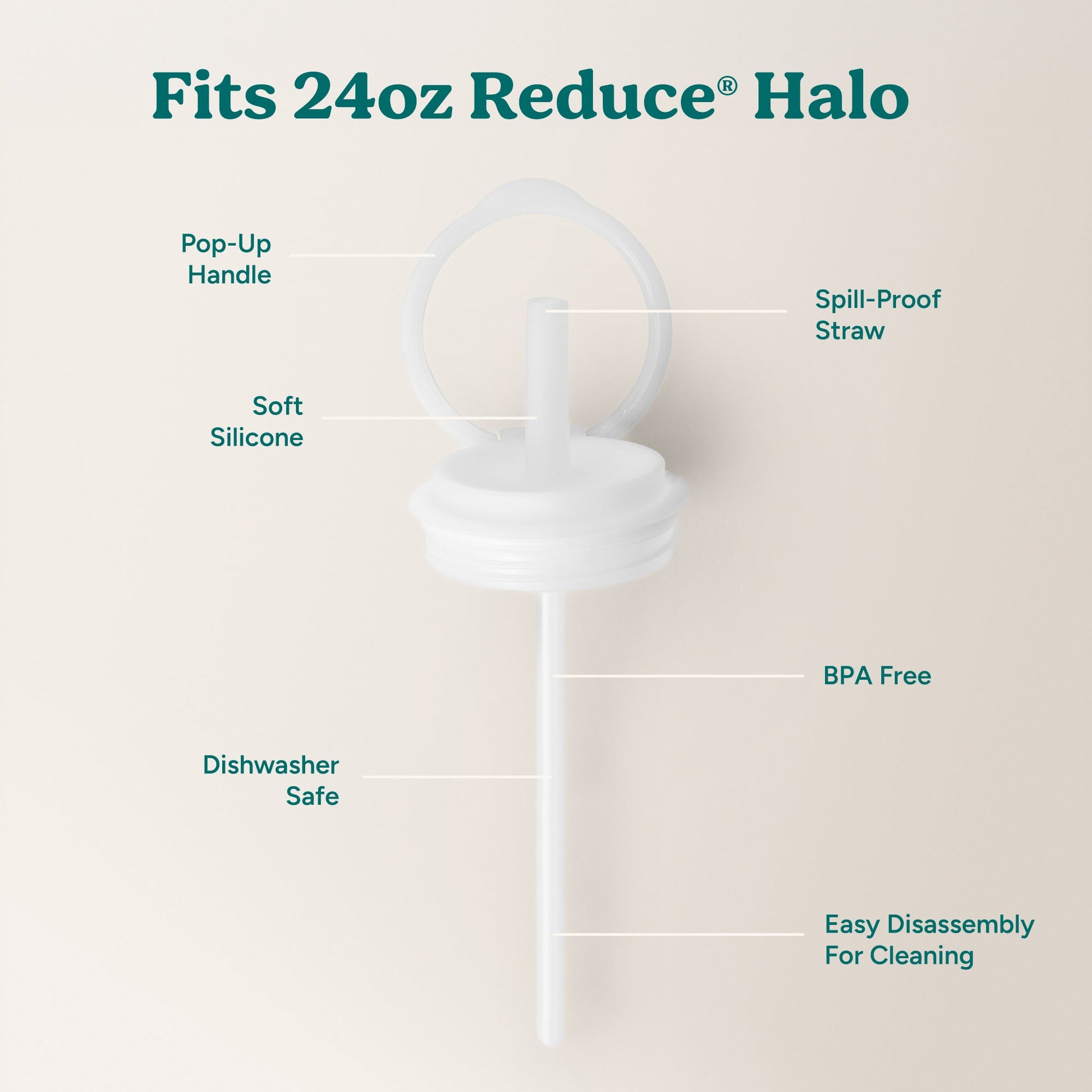 halo-medium-lid-and-straw-set-f2 HaloLid_24oz_Replacement-3_5a491c1e-16a1-4137-99f0-c960a4a77ab9_White.jpg