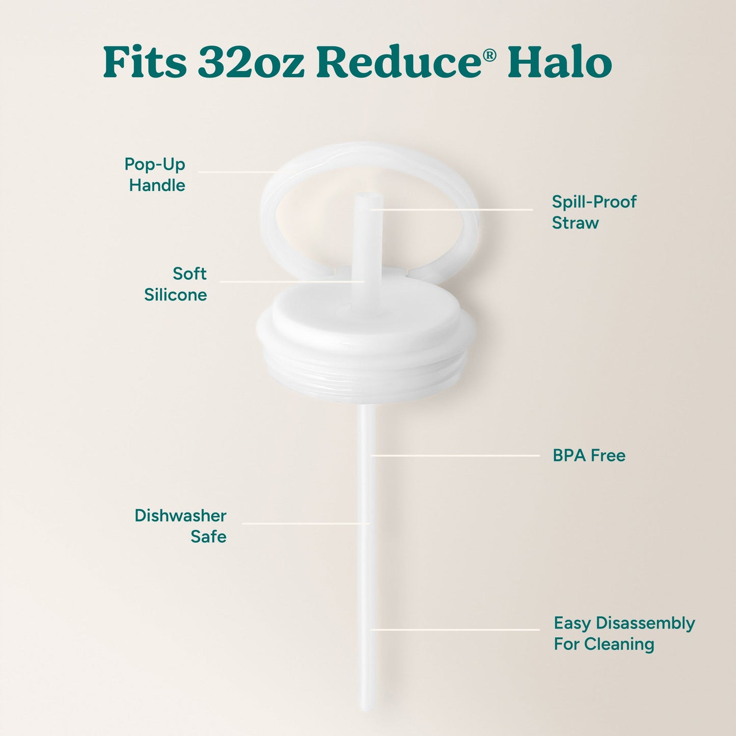 halo-large-lid-and-straw-set-q9 HaloLid_32oz_Replacement-3_White.jpg