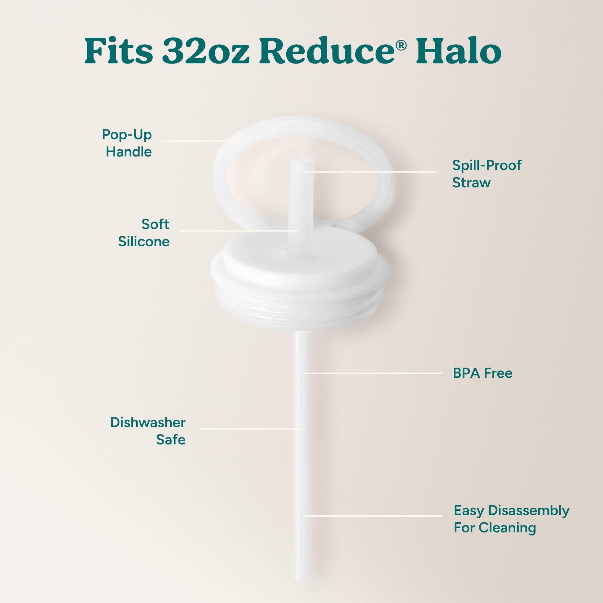 halo-large-lid-and-straw-set-q9 HaloLid_32oz_Replacement-3_White.jpg
